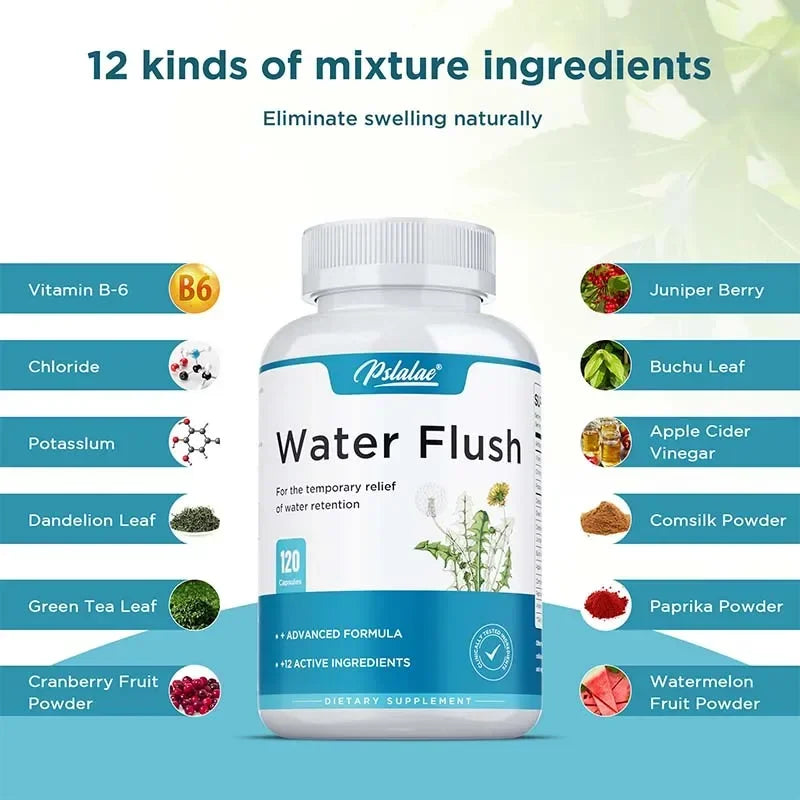 Diuretic Weight Loss Supplement 🍃